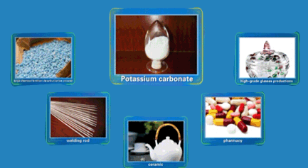 Potassium Carbonate Use Cases